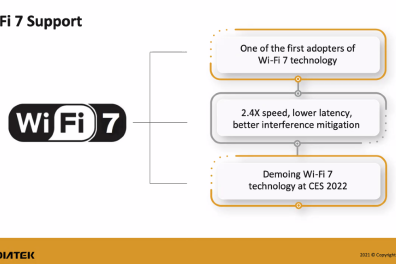 联发科向客户展示 Wi-Fi 7 技术，相关产品 2023 年开始上市